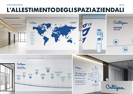 CULLIGAN